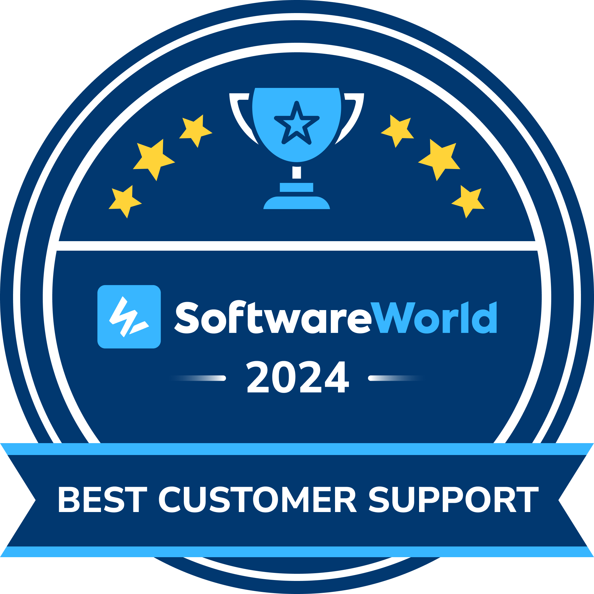 SoftwareWorld Best Customer Support Award