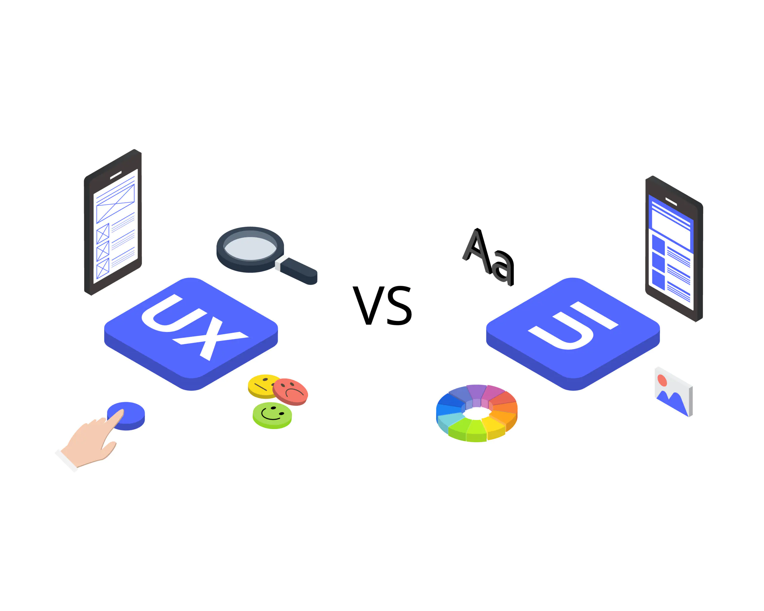 What is UI/UX design